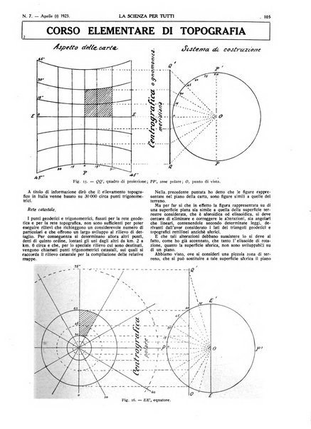 La scienza per tutti giornale popolare illustrato