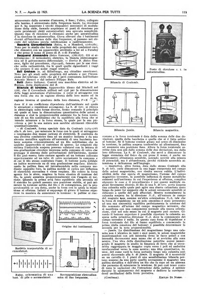 La scienza per tutti giornale popolare illustrato