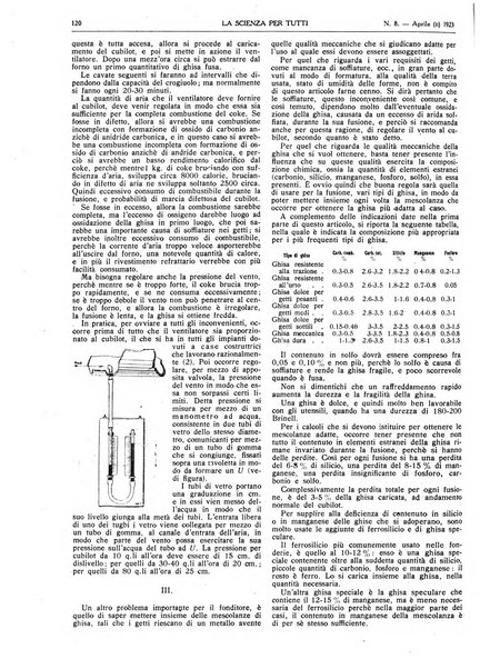 La scienza per tutti giornale popolare illustrato