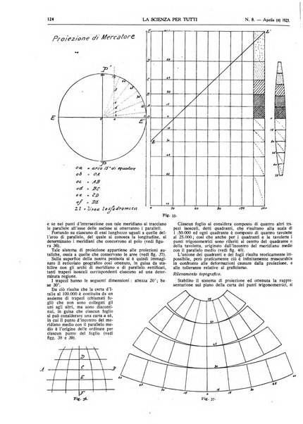 La scienza per tutti giornale popolare illustrato