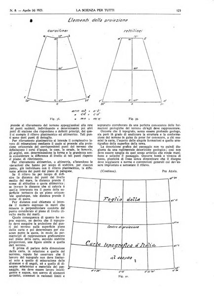 La scienza per tutti giornale popolare illustrato