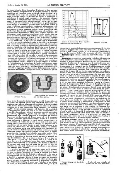 La scienza per tutti giornale popolare illustrato