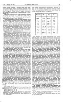 giornale/TO00194960/1923/unico/00000401