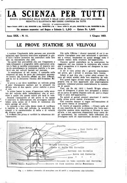 La scienza per tutti giornale popolare illustrato