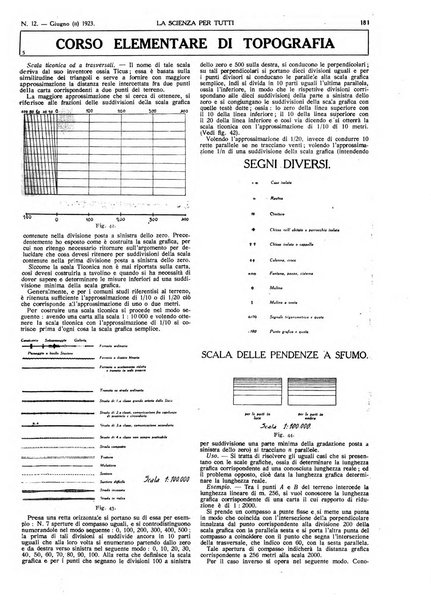 La scienza per tutti giornale popolare illustrato