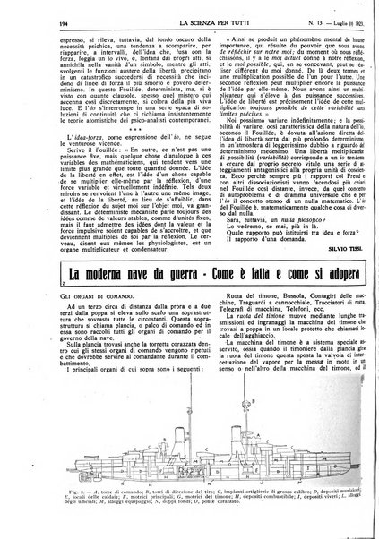 La scienza per tutti giornale popolare illustrato