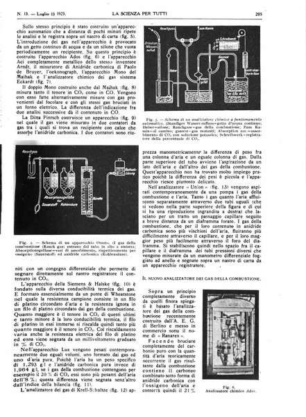 La scienza per tutti giornale popolare illustrato