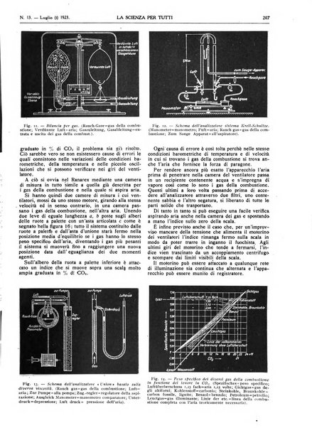 La scienza per tutti giornale popolare illustrato