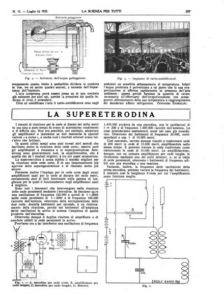 La scienza per tutti giornale popolare illustrato