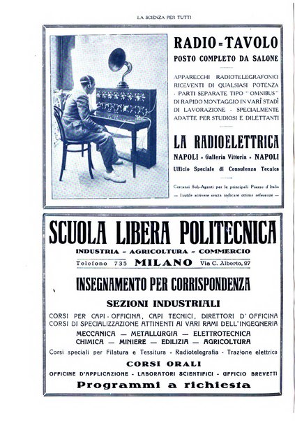 La scienza per tutti giornale popolare illustrato