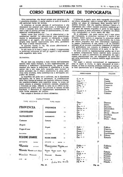 La scienza per tutti giornale popolare illustrato