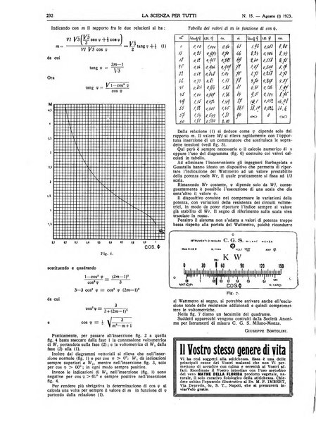 La scienza per tutti giornale popolare illustrato