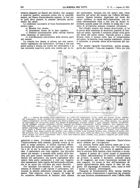 La scienza per tutti giornale popolare illustrato