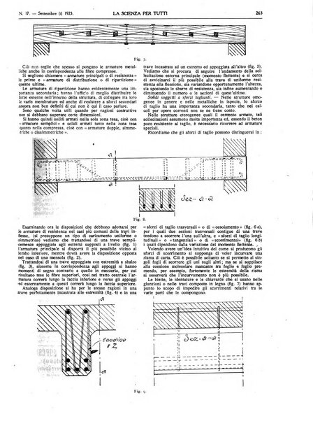 La scienza per tutti giornale popolare illustrato