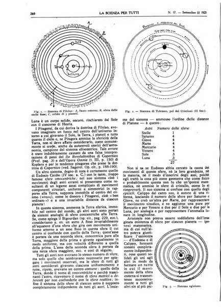 La scienza per tutti giornale popolare illustrato