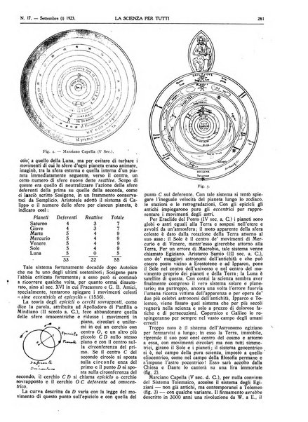 La scienza per tutti giornale popolare illustrato