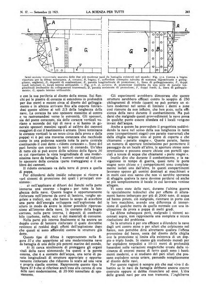 La scienza per tutti giornale popolare illustrato