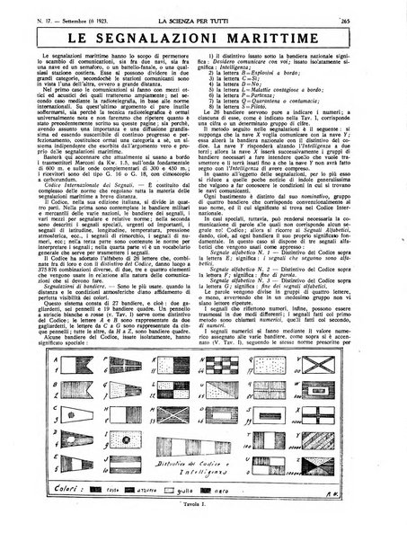 La scienza per tutti giornale popolare illustrato