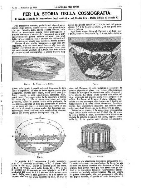 La scienza per tutti giornale popolare illustrato