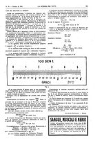 giornale/TO00194960/1923/unico/00000761