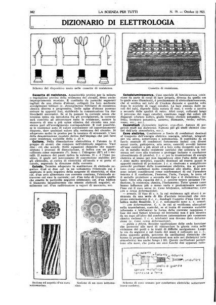 La scienza per tutti giornale popolare illustrato