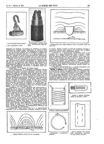 La scienza per tutti giornale popolare illustrato