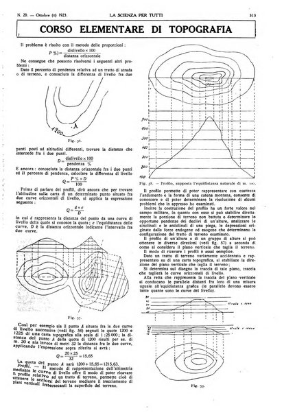 La scienza per tutti giornale popolare illustrato