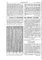 giornale/TO00194960/1923/unico/00000802