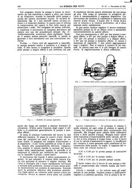 La scienza per tutti giornale popolare illustrato