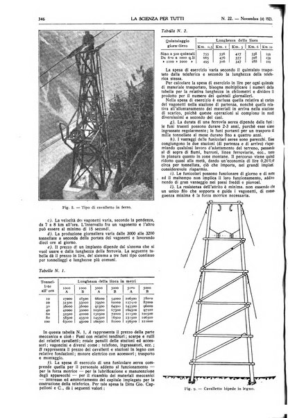 La scienza per tutti giornale popolare illustrato