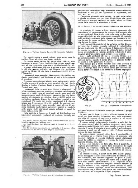 La scienza per tutti giornale popolare illustrato