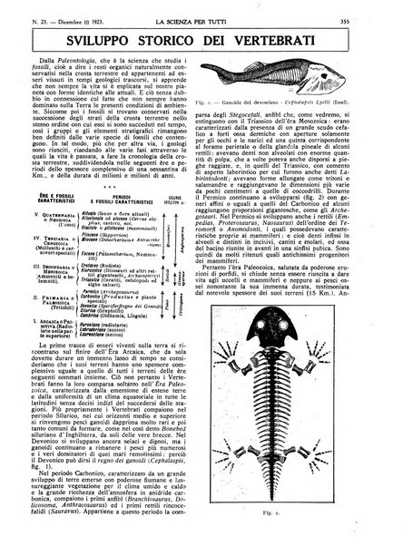 La scienza per tutti giornale popolare illustrato