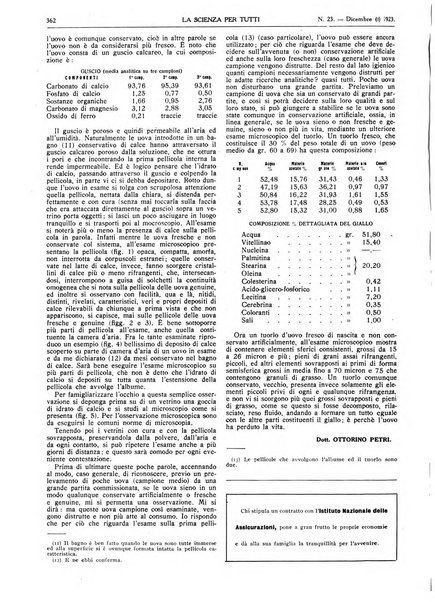 La scienza per tutti giornale popolare illustrato