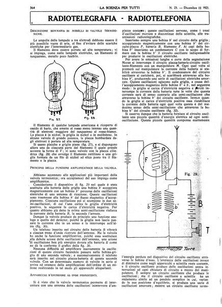 La scienza per tutti giornale popolare illustrato