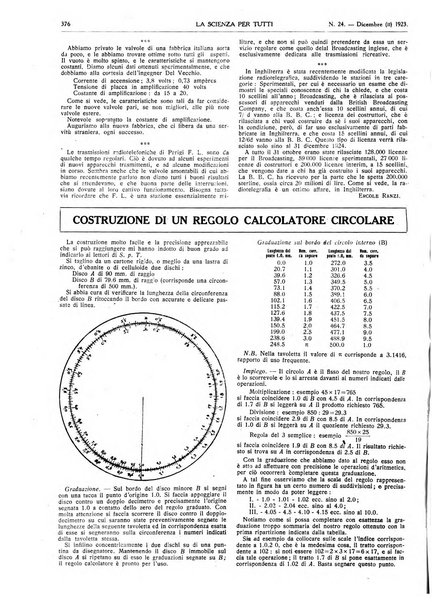 La scienza per tutti giornale popolare illustrato