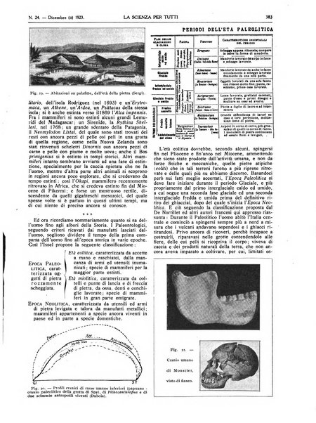 La scienza per tutti giornale popolare illustrato