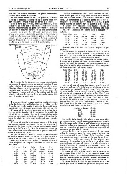 La scienza per tutti giornale popolare illustrato