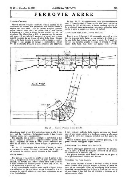 La scienza per tutti giornale popolare illustrato