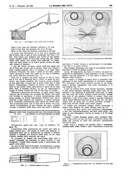 La scienza per tutti giornale popolare illustrato