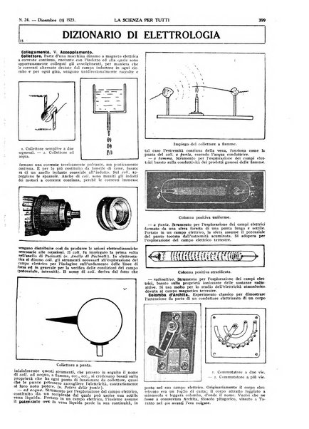 La scienza per tutti giornale popolare illustrato