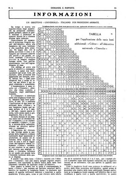 La scienza per tutti giornale popolare illustrato