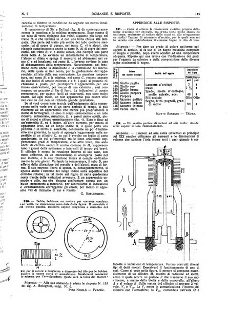 La scienza per tutti giornale popolare illustrato