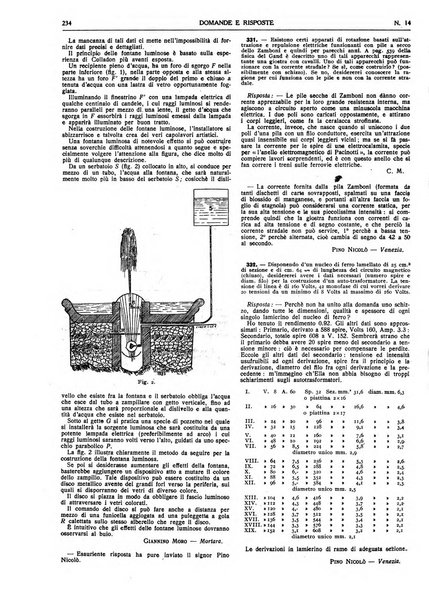 La scienza per tutti giornale popolare illustrato