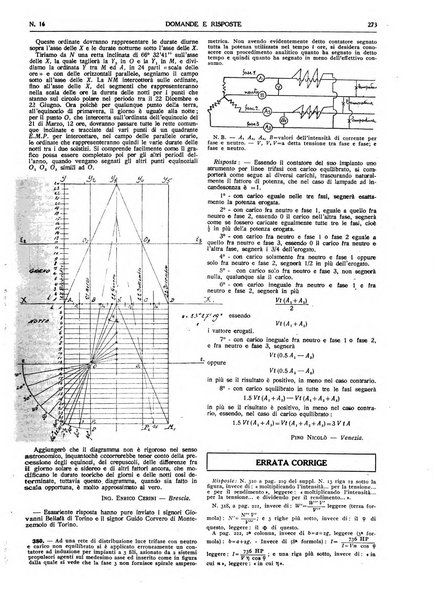 La scienza per tutti giornale popolare illustrato