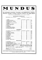 giornale/TO00194960/1924/V.31.1/00000123