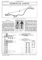 giornale/TO00194960/1924/V.31.1/00000193