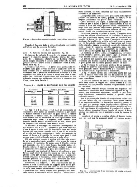 La scienza per tutti giornale popolare illustrato