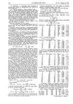 giornale/TO00194960/1924/V.31.1/00000336