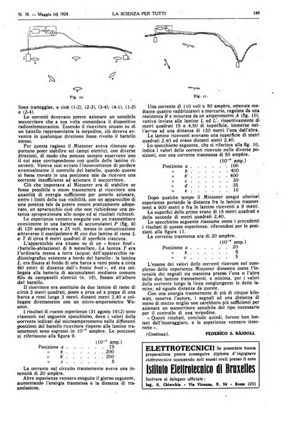 La scienza per tutti giornale popolare illustrato