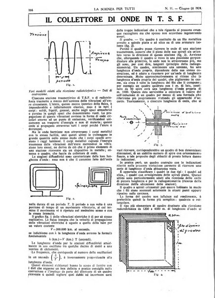 La scienza per tutti giornale popolare illustrato